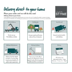 Stylish Stone Logstone Sleeper Paving - 450 X 225mm (Full Pack) -Deals A Sunlit Garden Store 12813229 2014957338971844