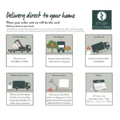 Stylish Fountains Tranquil Spills Water Feature 5 Stylish Fountains Tranquil Spills Water Feature -Deals A Sunlit Garden Store 12825375 9344832990921715