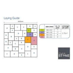 Stylish Stone Belfrey Paving Patio Kit 5.76sq M - Rustic Sage -Deals A Sunlit Garden Store 12883887 1544849855091409