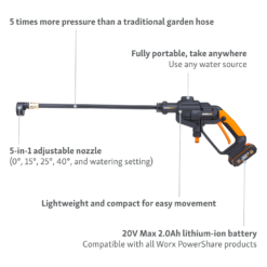 Worx Hydroshot Cordless Pressure Washer -Deals A Sunlit Garden Store 13304092 1144899255955752