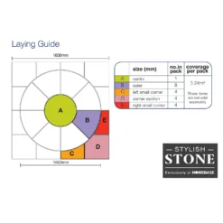 Stylish Stone Chantry Squaring Off Paving Kit 1.5m Gold -Deals A Sunlit Garden Store 13452076 3044935333855345