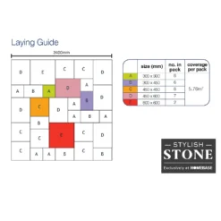 Stylish Stone Chantry Patio Paving Kit 5.76 Sqm Antique -Deals A Sunlit Garden Store 13452078 1784935333964380