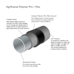 Agriframes Round Garden Screen - W 1.2m X H 2.9m - Black -Deals A Sunlit Garden Store 13526229 3524975189691880