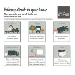 Belfrey Paving 450 X 300mm Graphite (Full Pack) -Deals A Sunlit Garden Store 13626878 9414928089003980