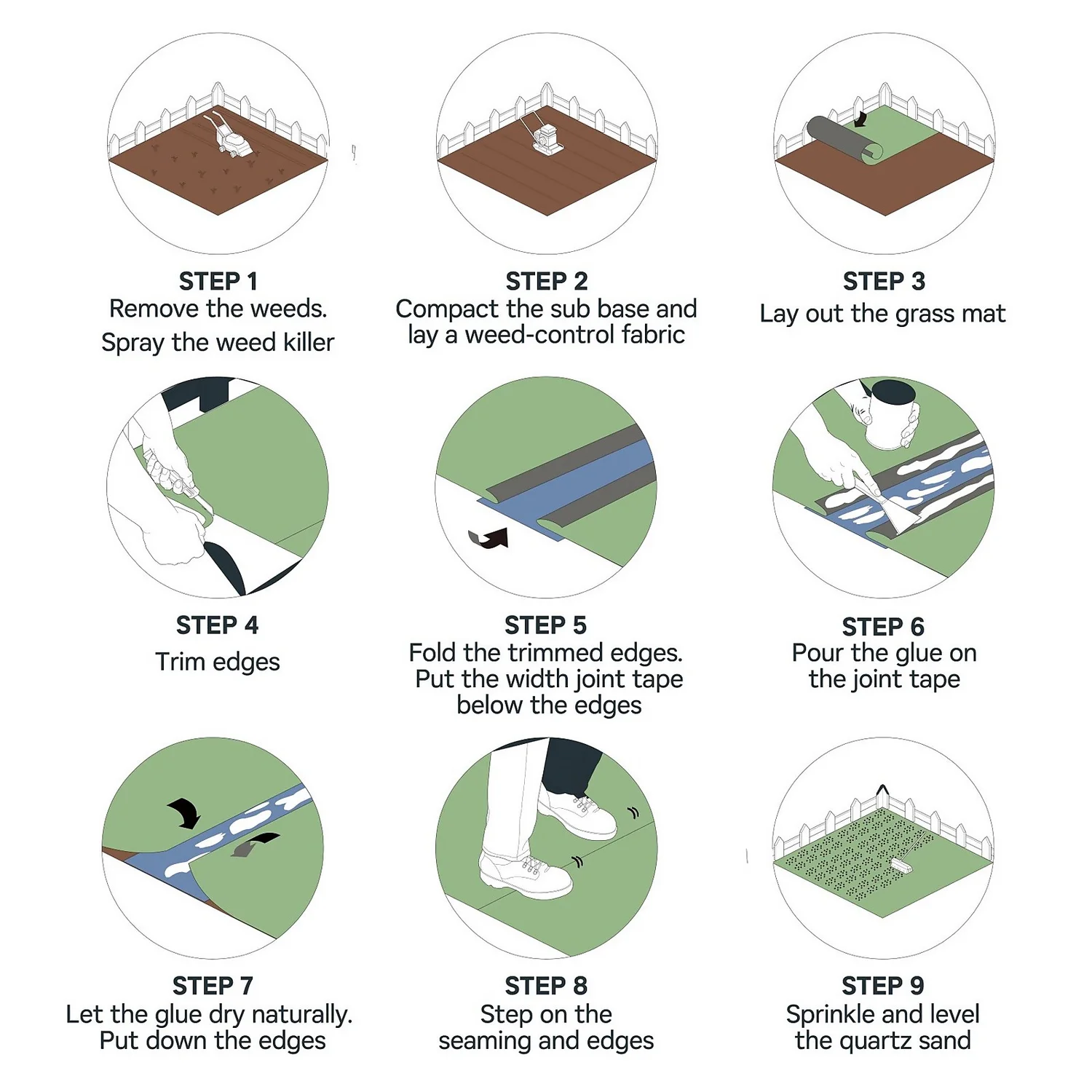 HB Deluxe Artificial Grass 1m X 4m 5 HB Deluxe Artificial Grass 1m X 4m - Image 5