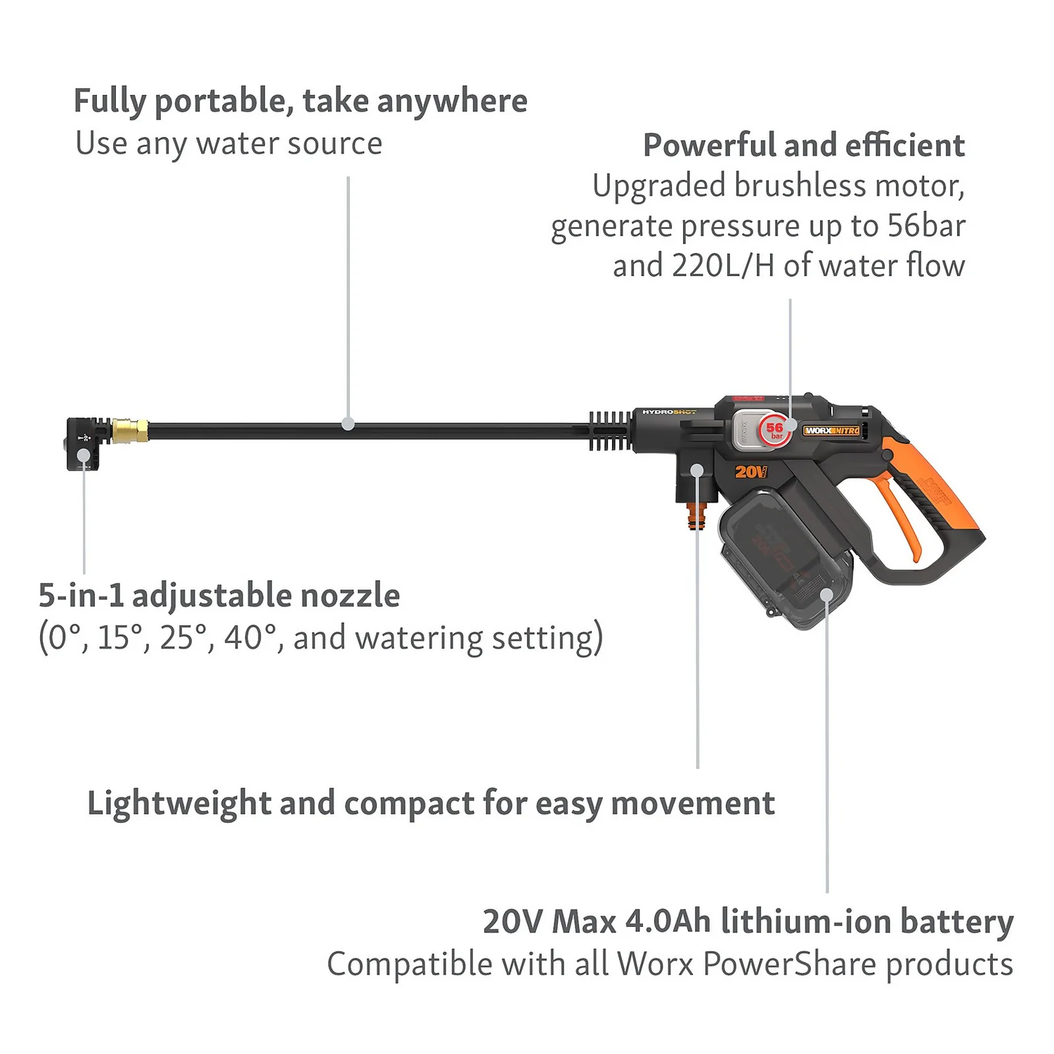 Worx Nitro Brushless Hydroshot Cordless Pressure Washer 4 Worx Nitro Brushless Hydroshot Cordless Pressure Washer - Image 4